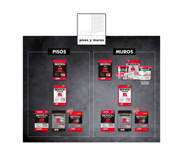 BEKRON DA - Adhesivo Cerámico, 25Kg Doble Acción