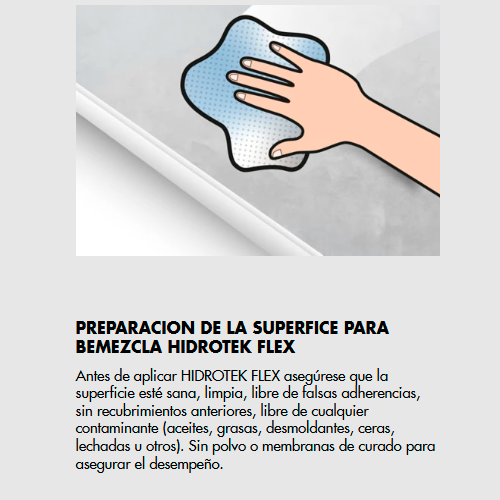 BEMEZCLA HIDROTEK FLEX - Impermeabilizante Cementicio, Kit 30Kg