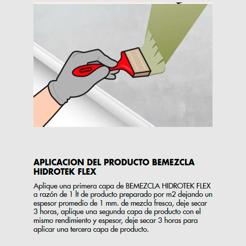 BEMEZCLA HIDROTEK FLEX - Impermeabilizante Cementicio, Kit 30Kg