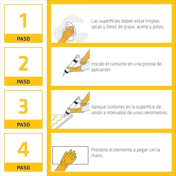 SIKAFLEX 252 BLANCO - Adhesivo Estructural.