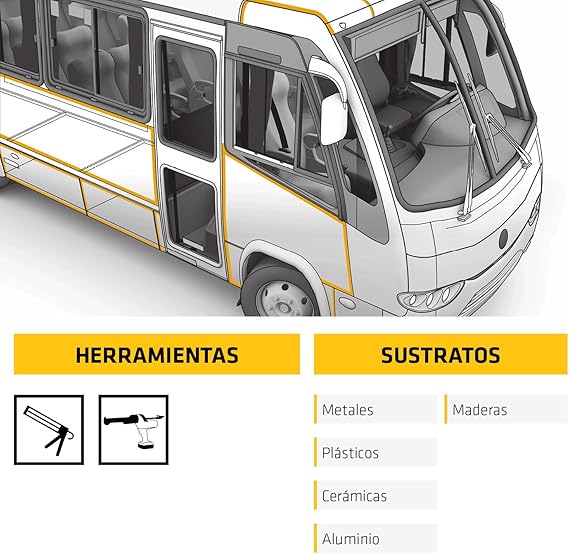 SIKAFLEX 252 BLANCO - Adhesivo Estructural.