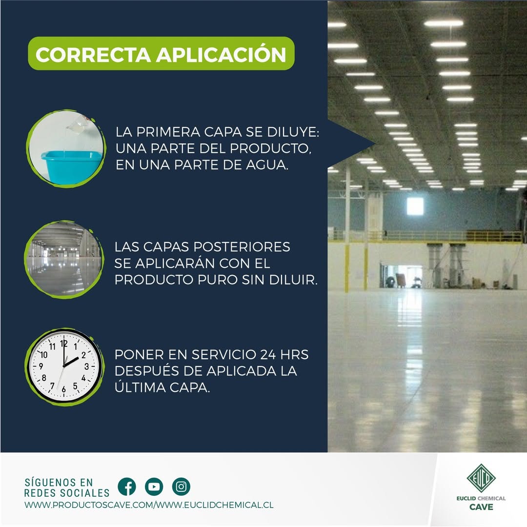 CAVE FLOORSEAL S - Sellador de pisos, Incoloro Galón de 3 Lt