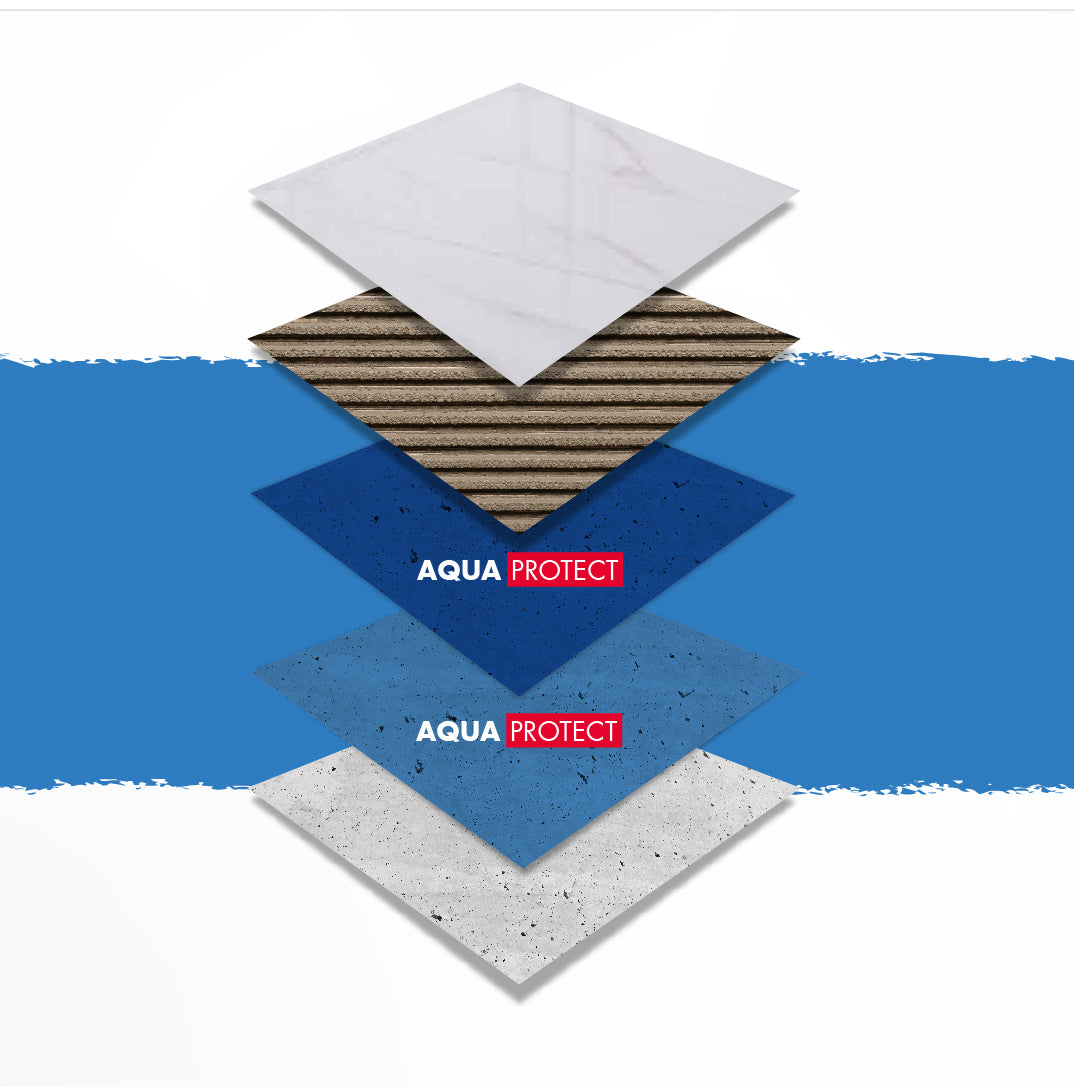 Bemezcla AquaProtec - Membrana Impermeable para uso bajo revestimiento, 5Kg