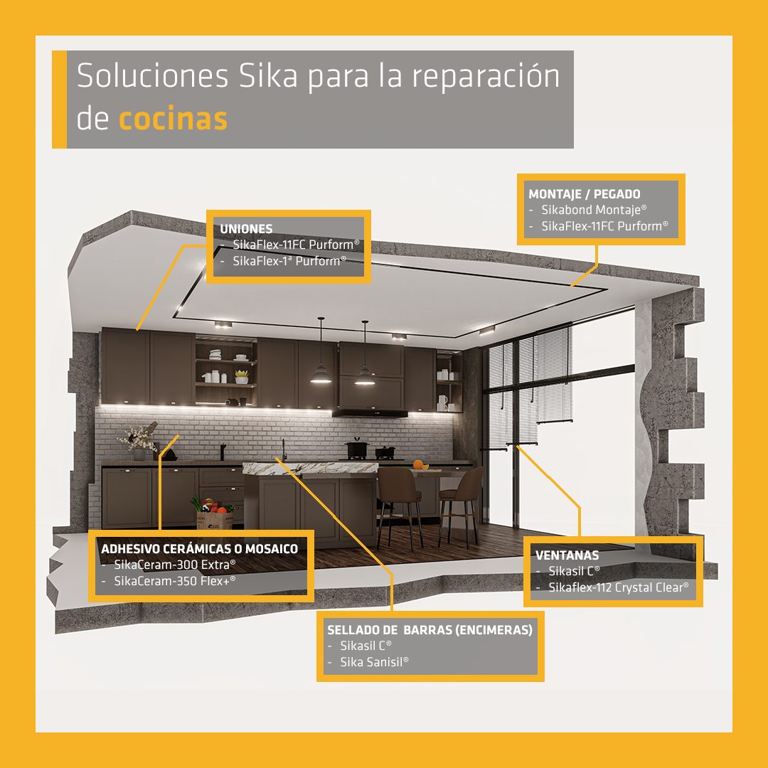 Sikaflex 11 FC - Sellante elástico de Poliuretano