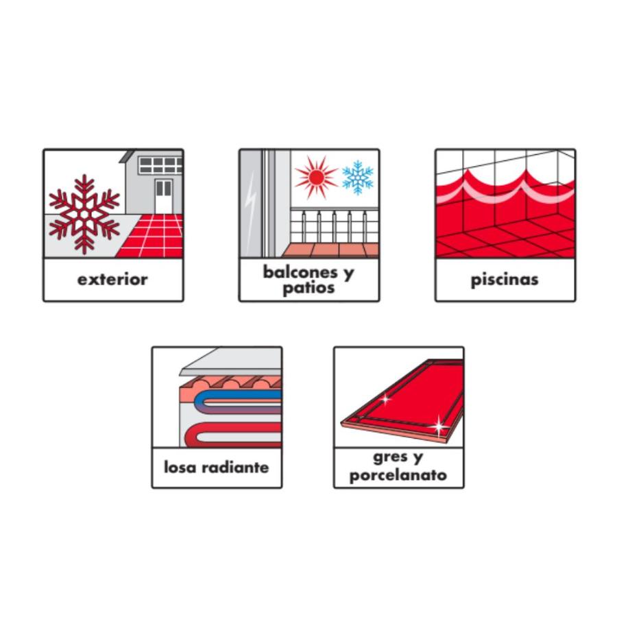 BEKRON DA - Adhesivo Cerámico, 25Kg Doble Acción