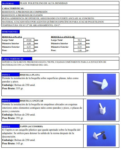 BOQUILLAS PLANAS - Inyección Epóxica, 250uni