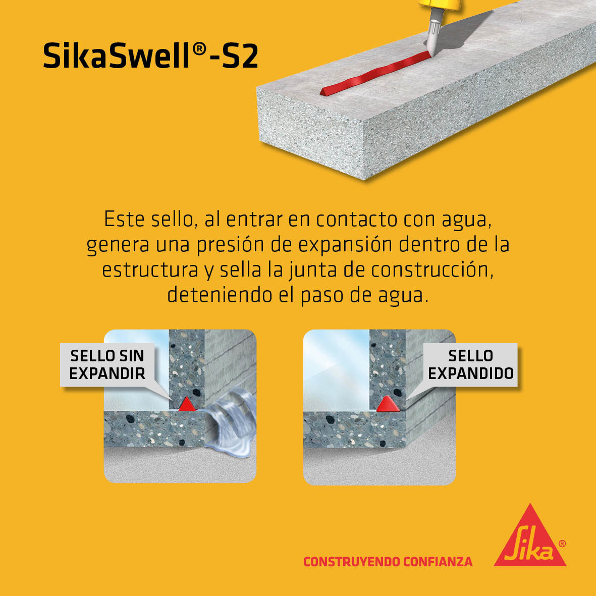 SIKA SWELL S-2 - Sello de Poliuretano Expandible, Cartucho 300ml
