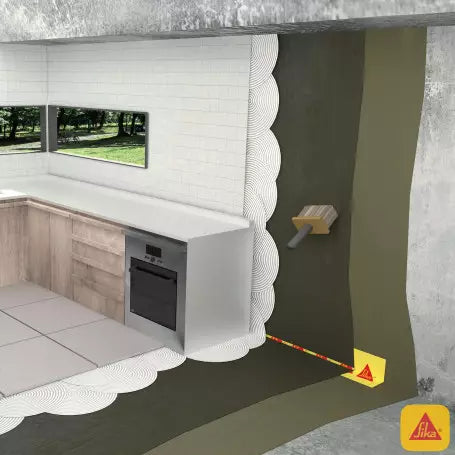 SIKATOP 107 MONOCOMPONENTE - Impermeabilizante cementicio, sac 20Kg