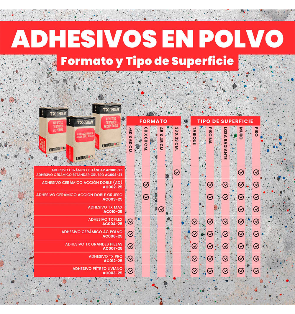 ADHESIVO TX PRO - Adhesivo cerámico, 25 Kg