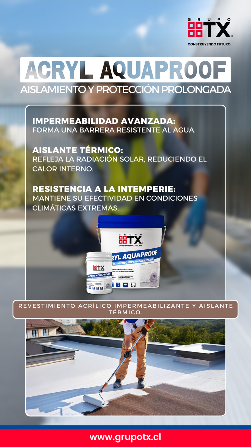 ACRYL AQUAPROOF - Impermeabilizante para techos, Galon 4Kg
