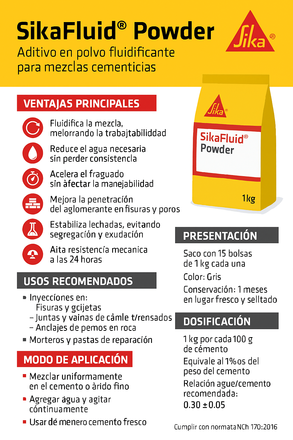 SIKA FLUID PLUS - Aditivo Fluidificante , Bolsa 1kg