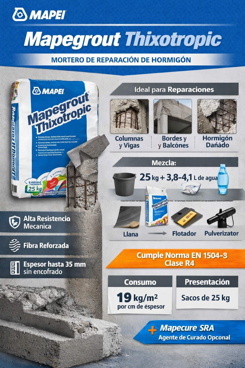 MAPEGROUT TIXOTRÓPICO E - Mortero tixotrópico fibrorreforzado, Saco 25Kg