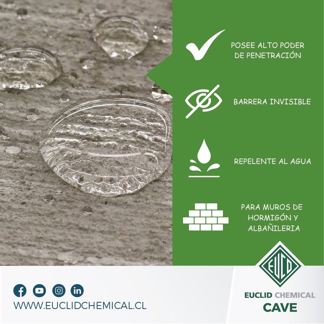 CAVE CLEARS S - Hidrorepelente transparente, Balde 20 Kg