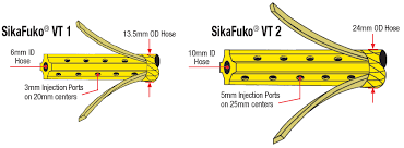 SIKAFUKO VT 2 COMBI-PACK (125M)