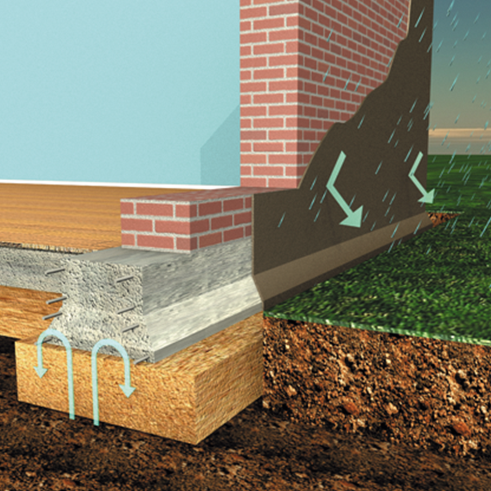 SIKA 1 - Aditivo de Impermeabilizante, Botella 950ml